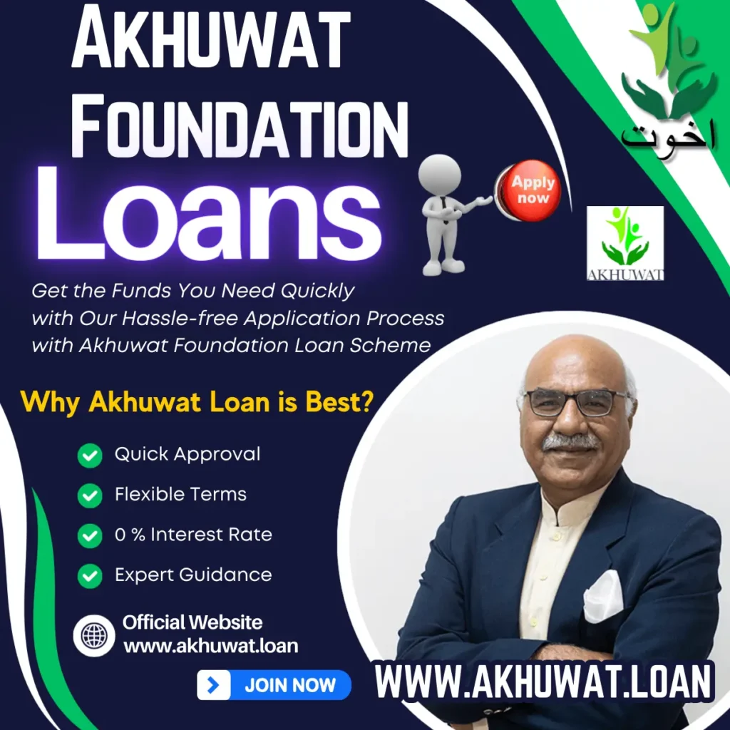 akhuwat loan 2024